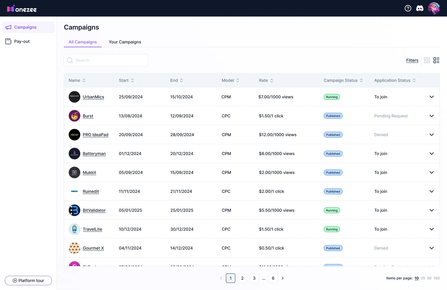 Onezee Campaign Dashboard